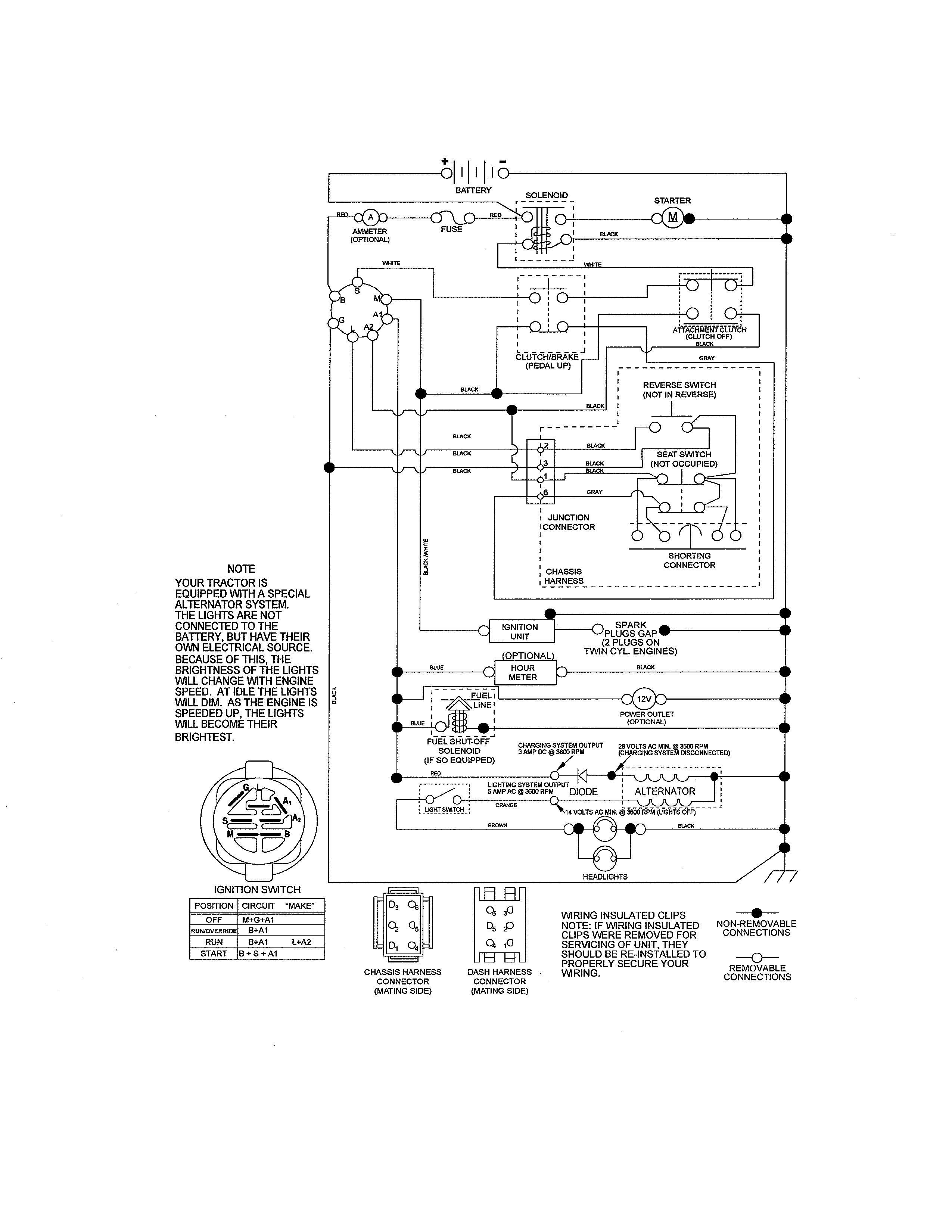 SCHEMATIC DIAGRAM
