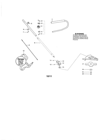 Brushcutter attachment