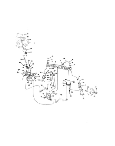Steering