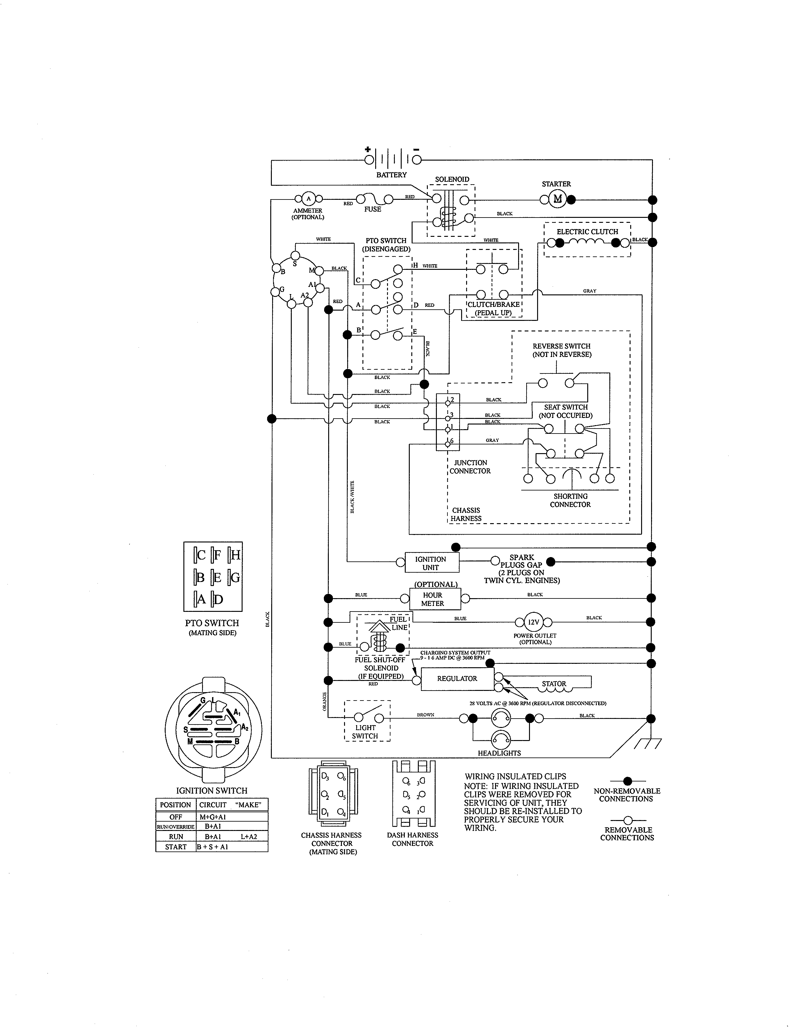 Schematic diagram