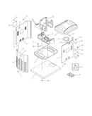 Enclosures