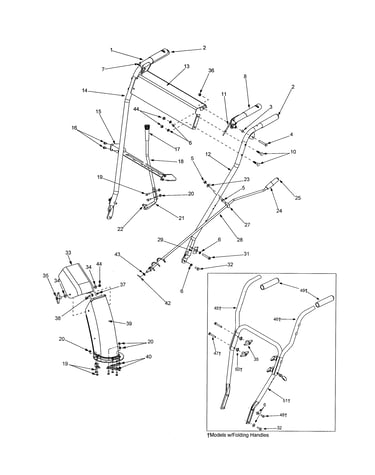 Handles/chute