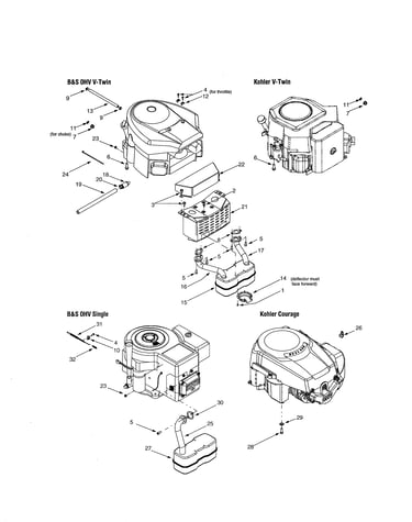 Engines