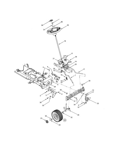 Steering