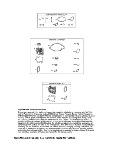 Gasket sets