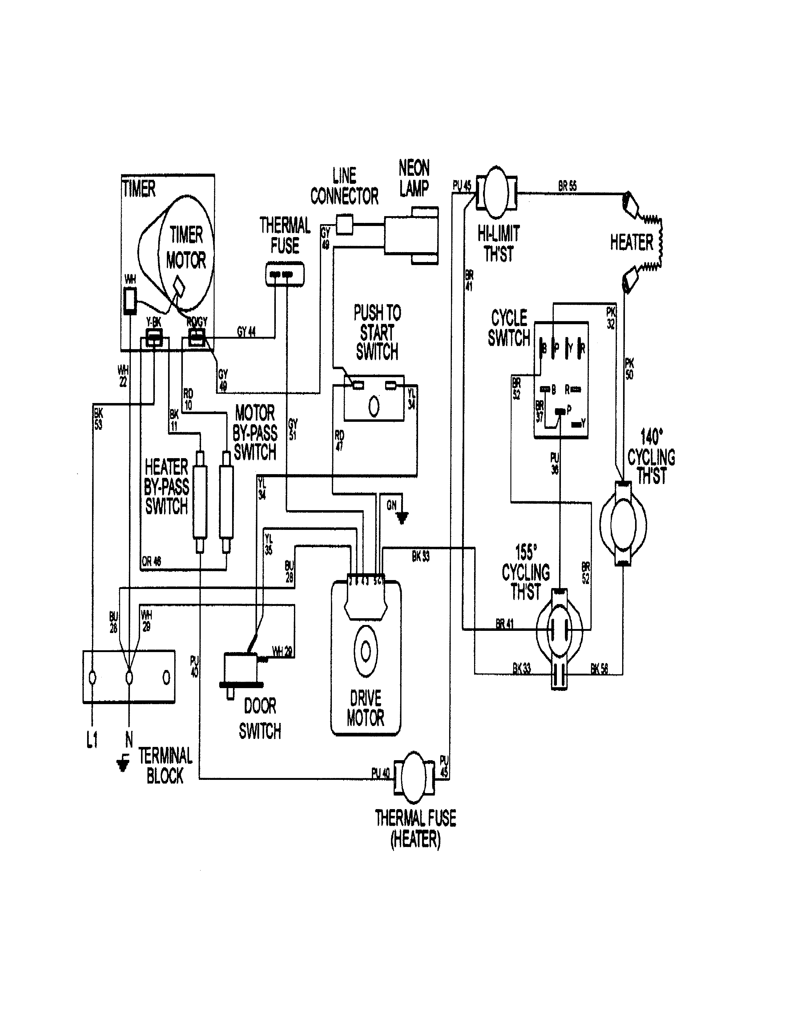 WIRING INFORMATION