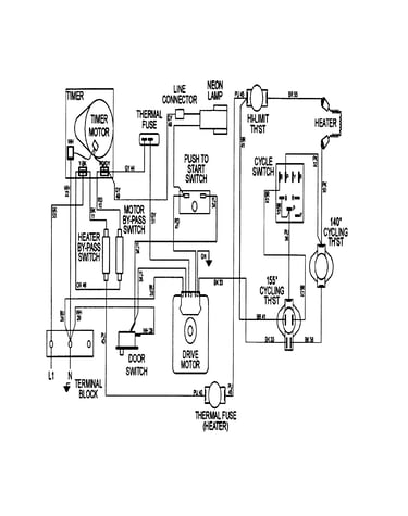 Wiring information