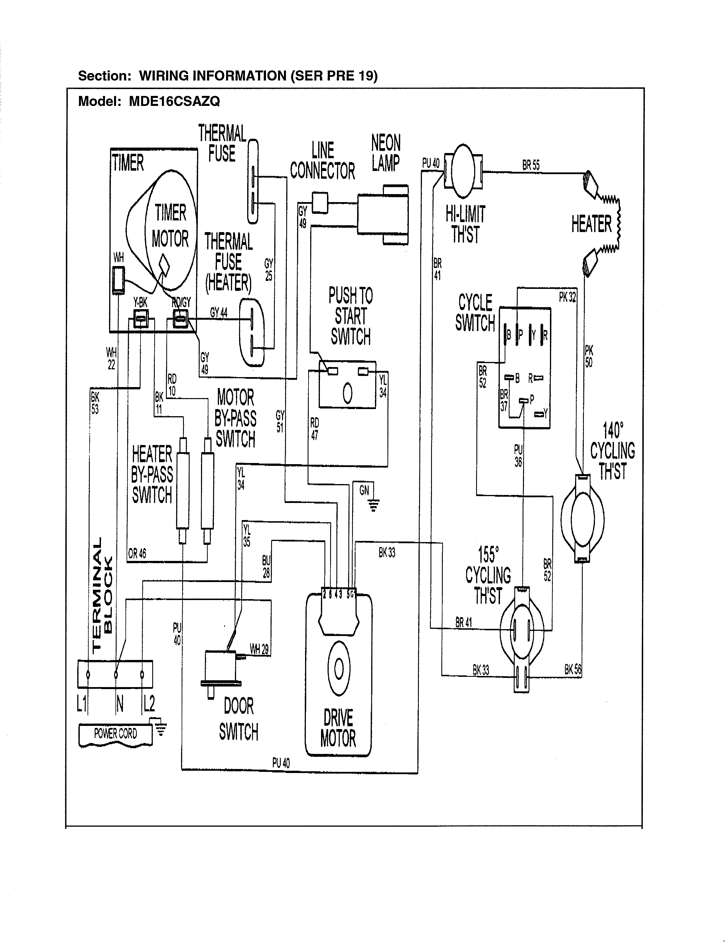 WIRING INFORMATION (SER PRE 19)