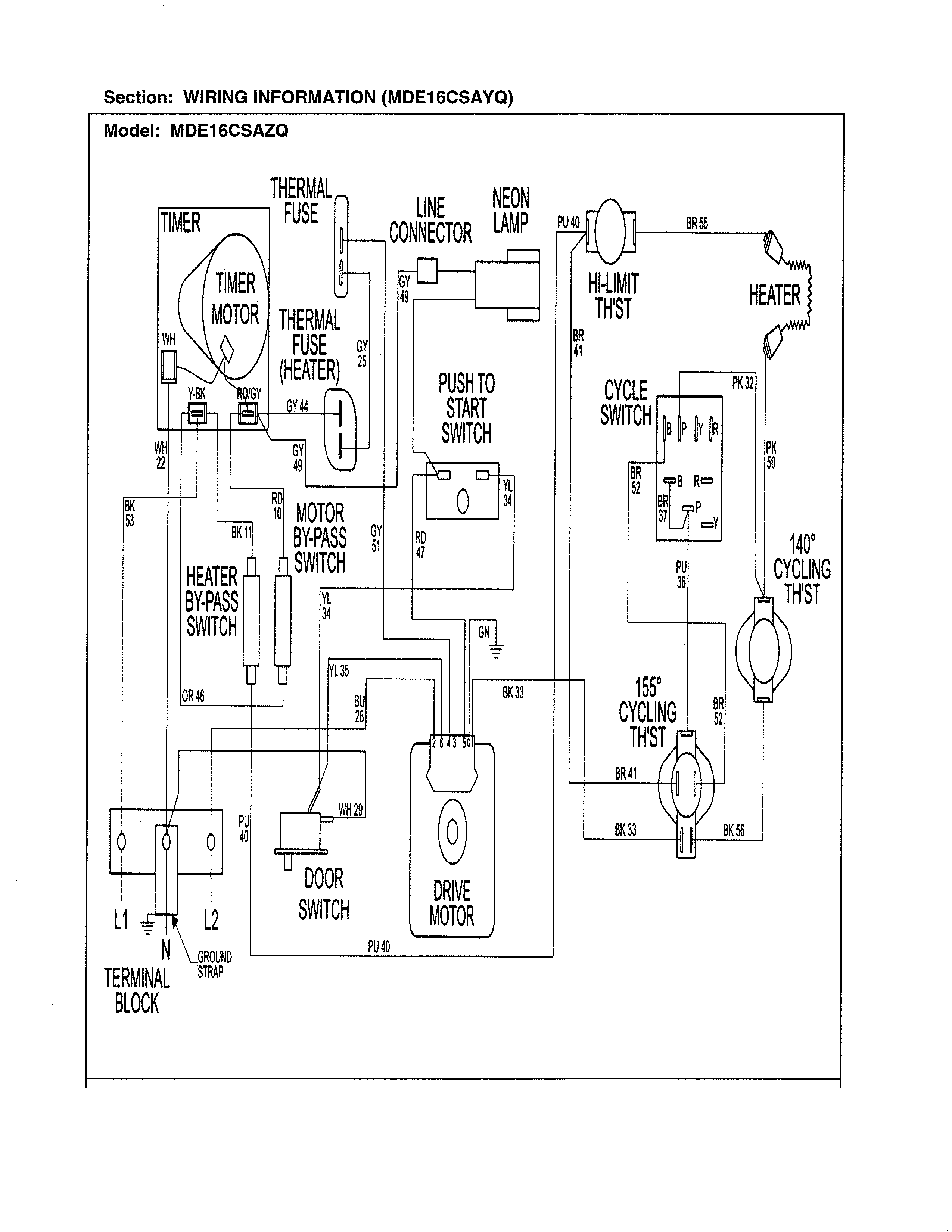 WIRING INFORMATION