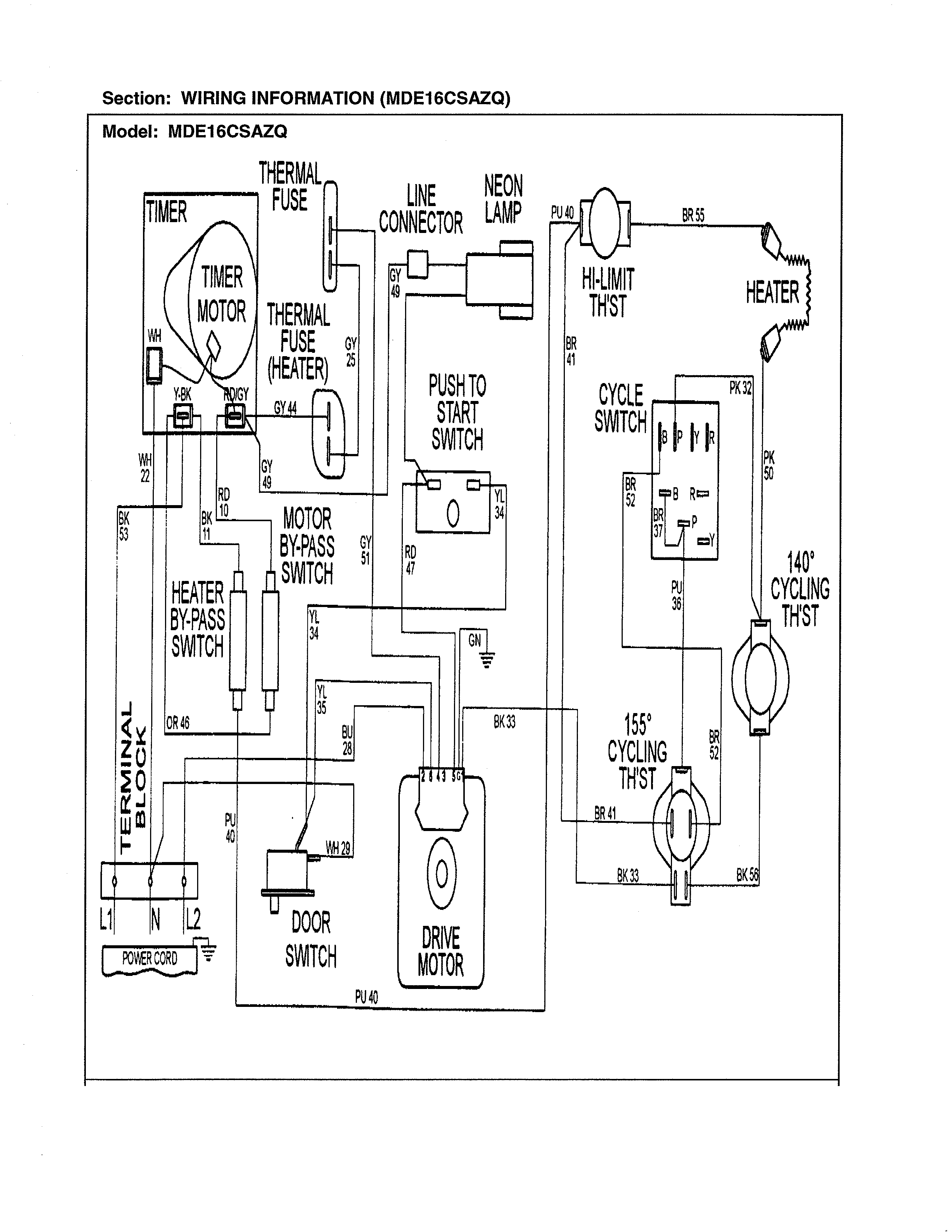 WIRING INFORMATION