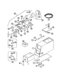Control center