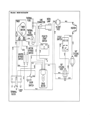 Wiring information