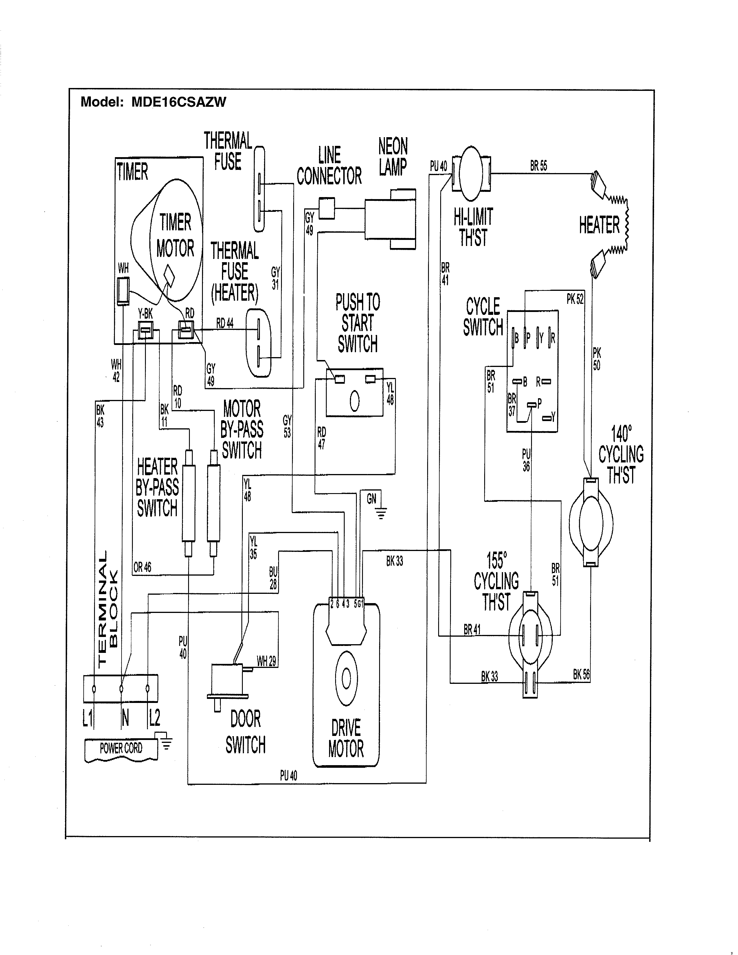 Wiring information