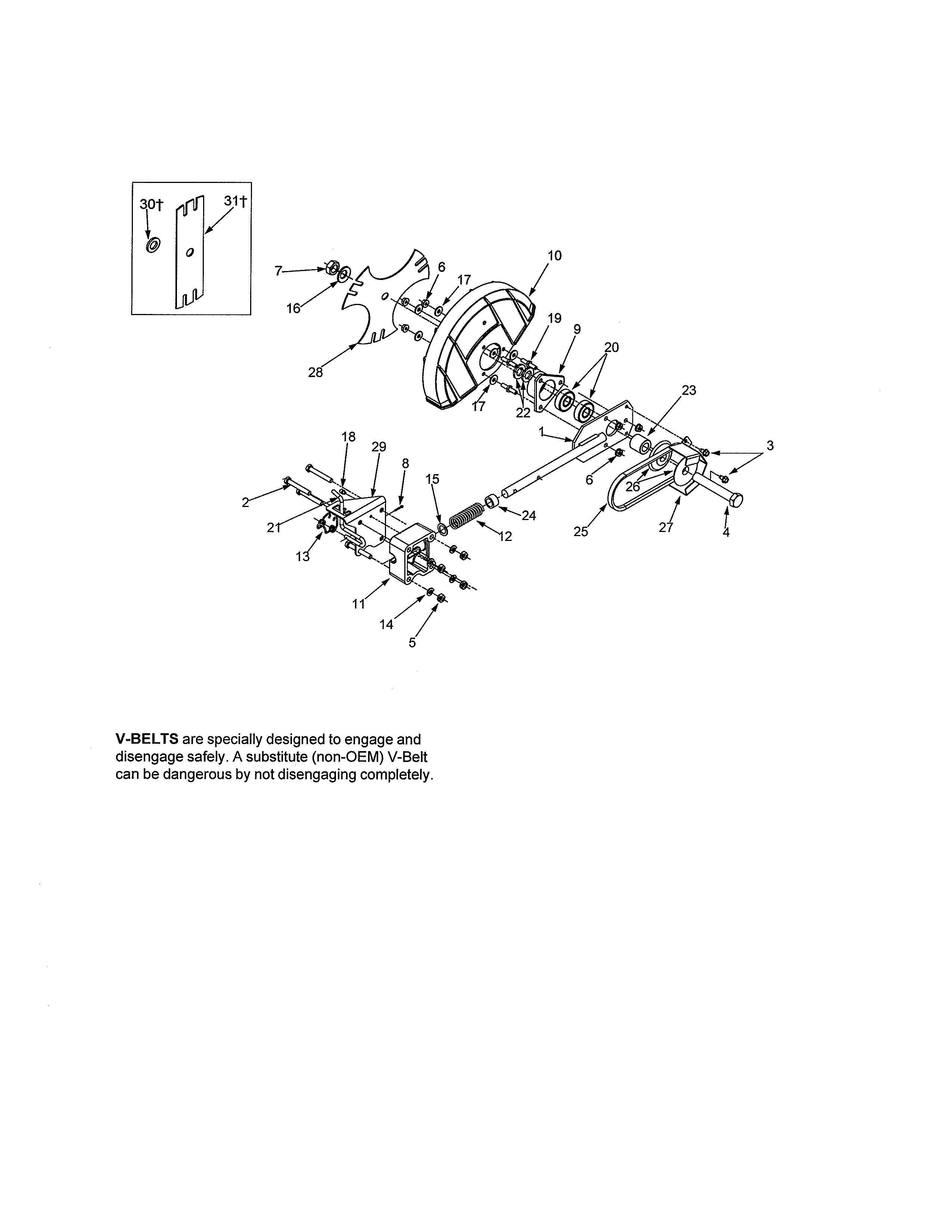Spindle assembly