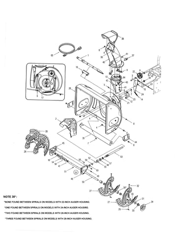 Chute/auger & housing