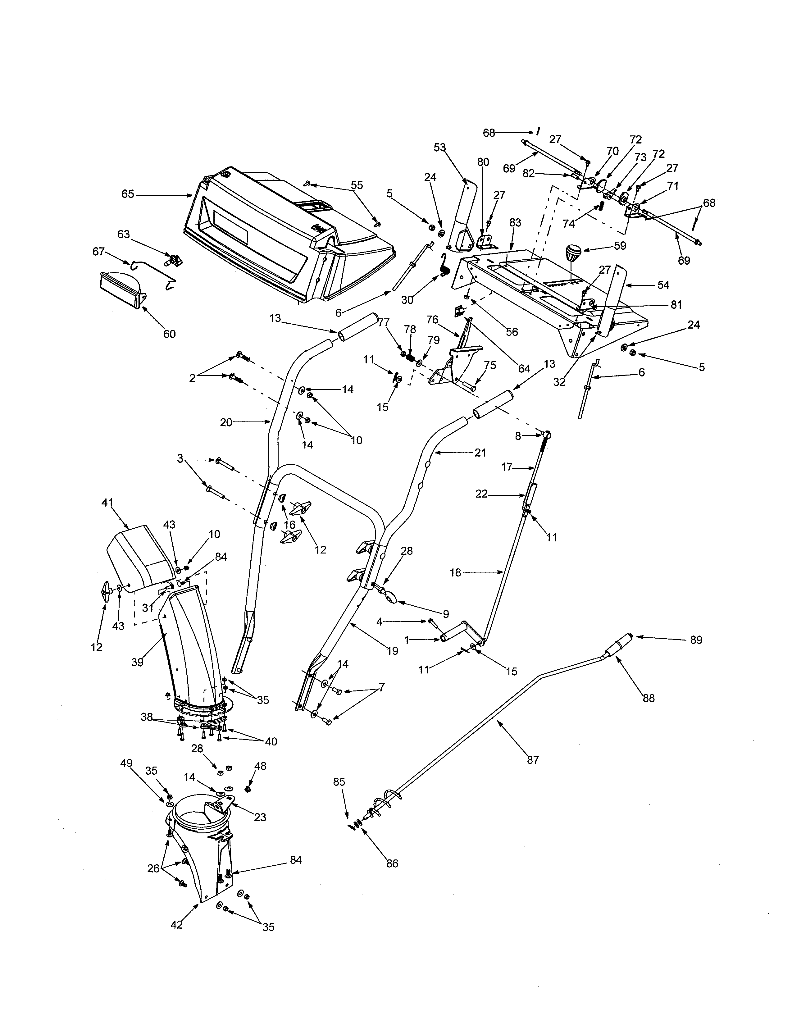 Handles/panel/chute