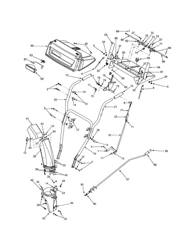 Handles/panel/chute