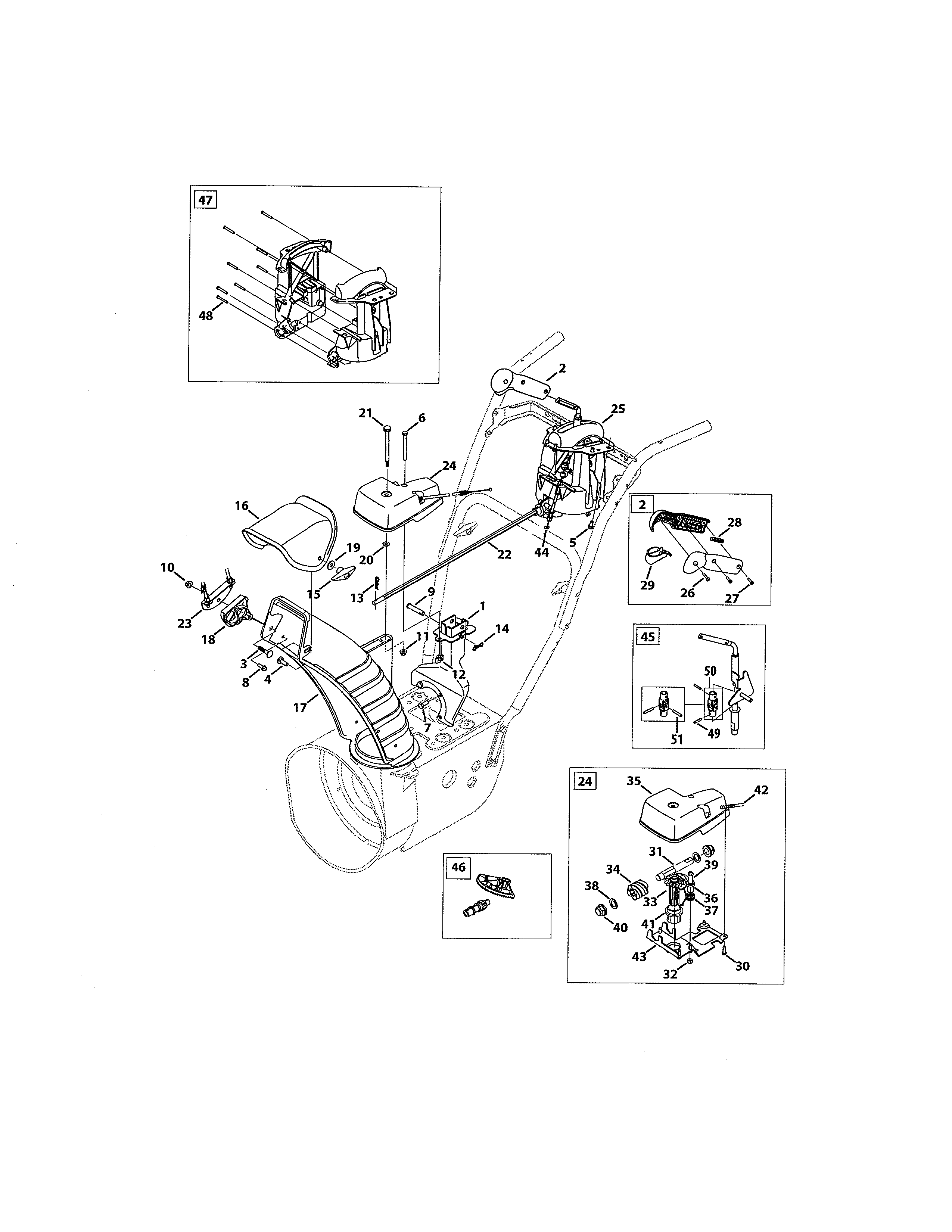 CHUTE CONTROL