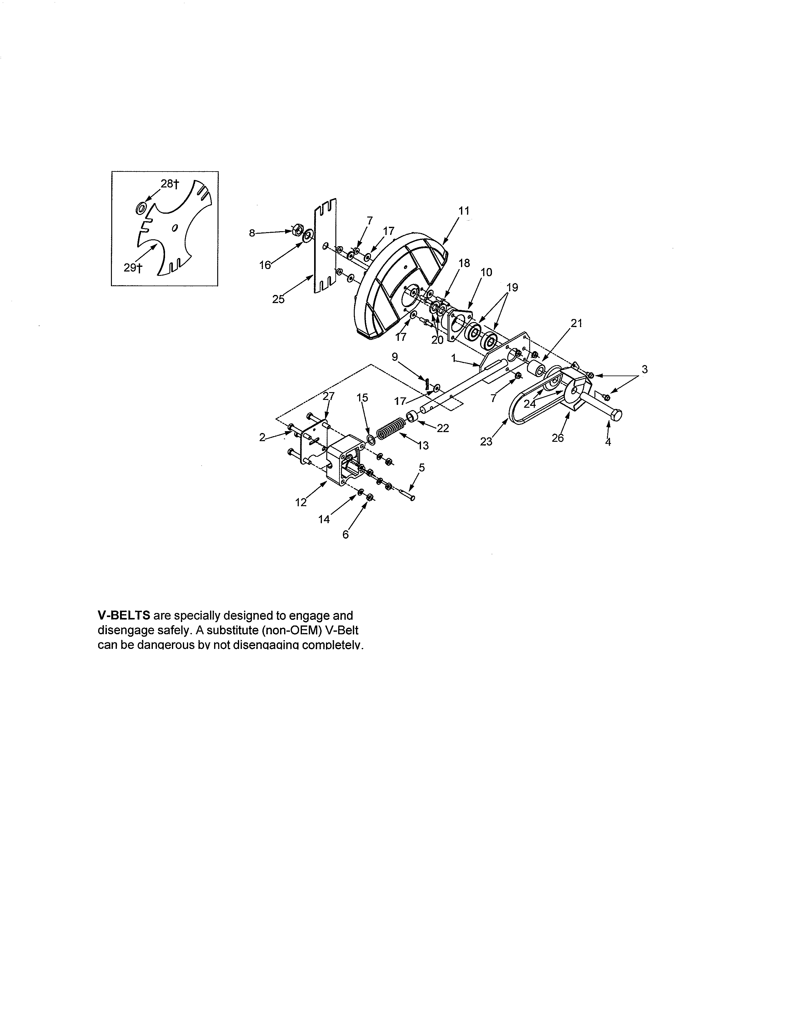 Spindle assembly