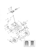 Steering