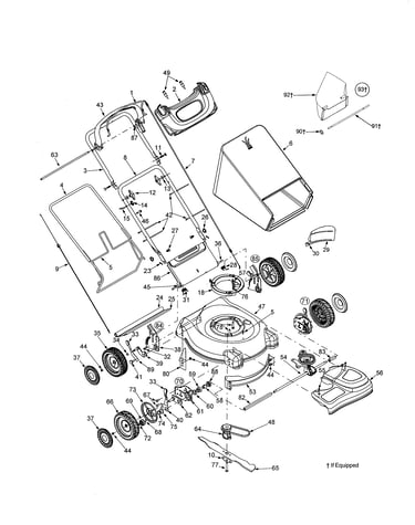 Handles/housing/wheels