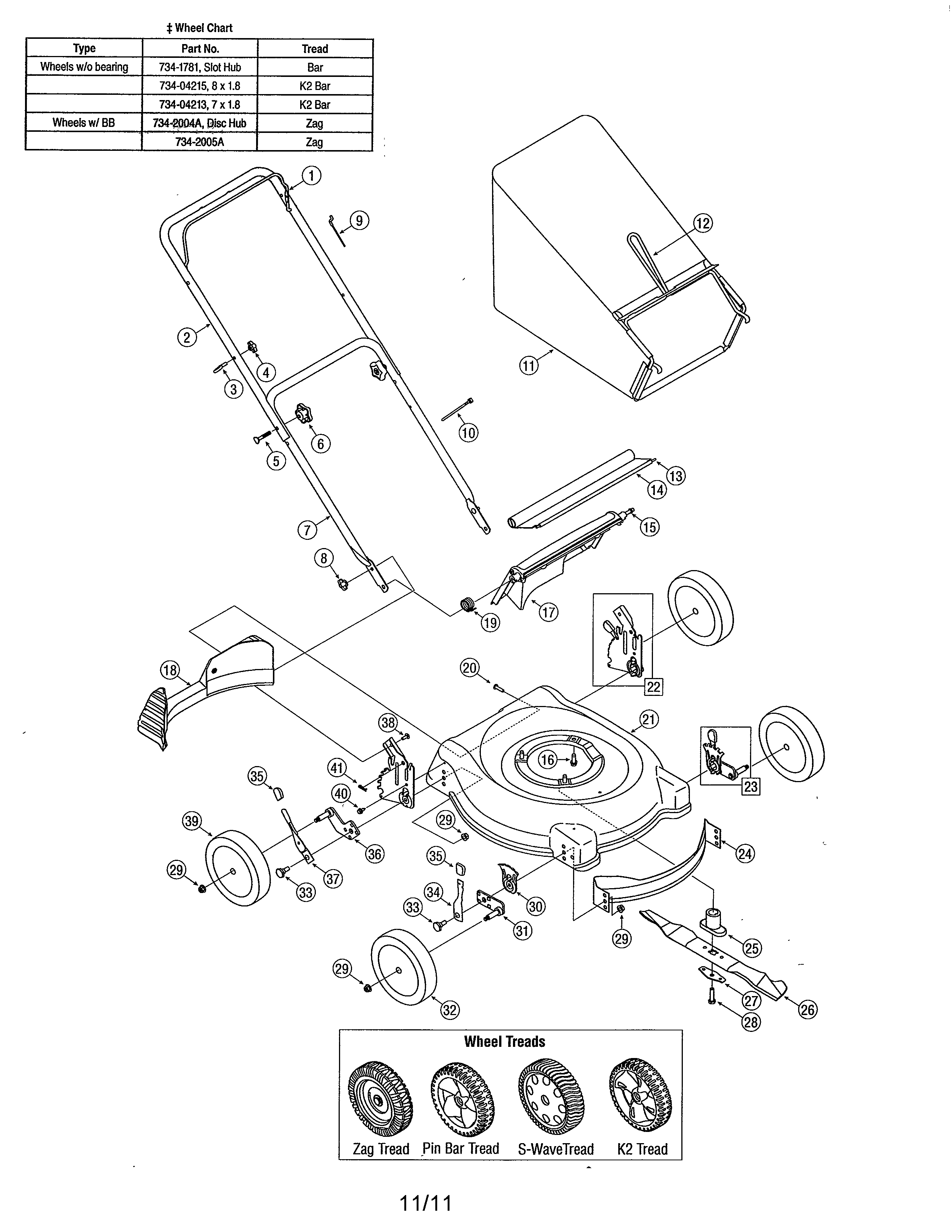 Lawn mower