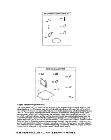 Overhaul kit/gasket set