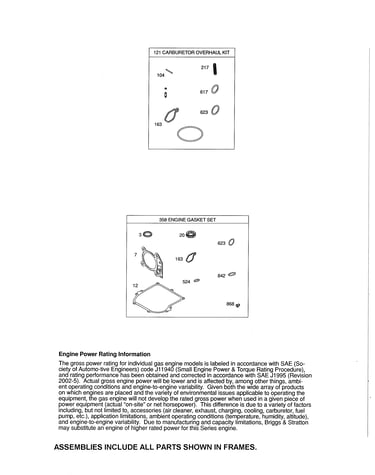 Overhaul kit/gasket set