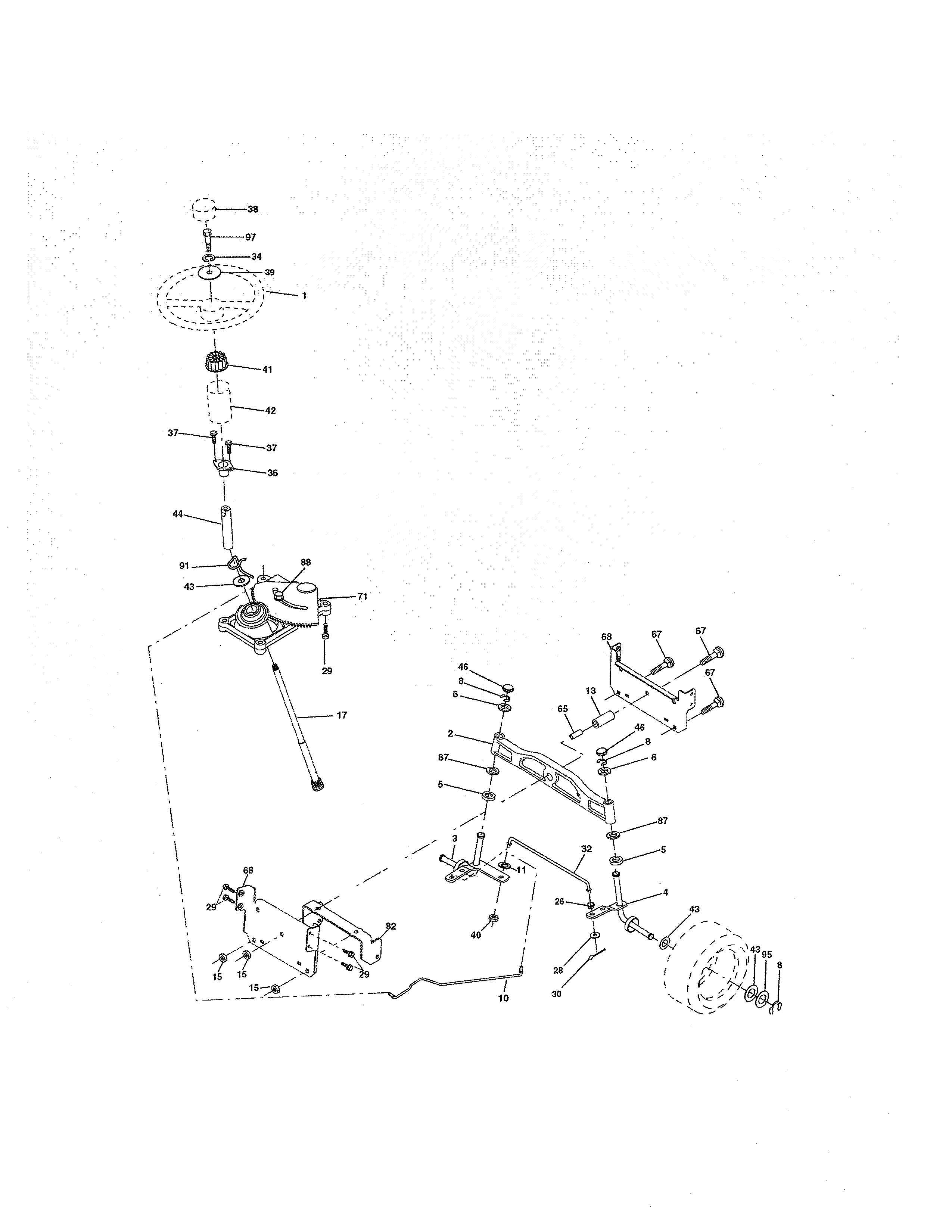 Steering
