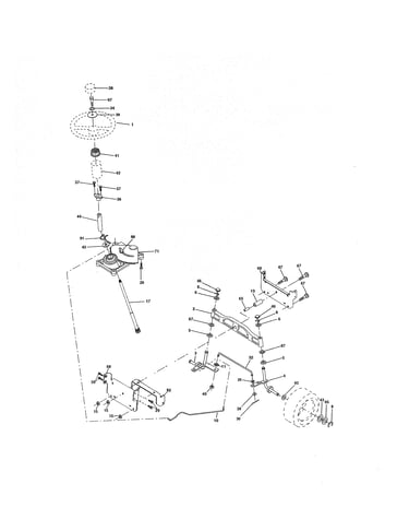 Steering