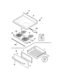 Top/drawer