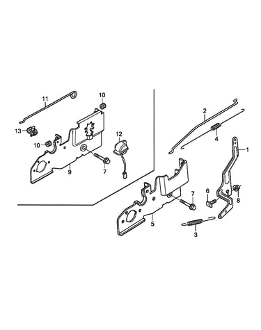 Controls