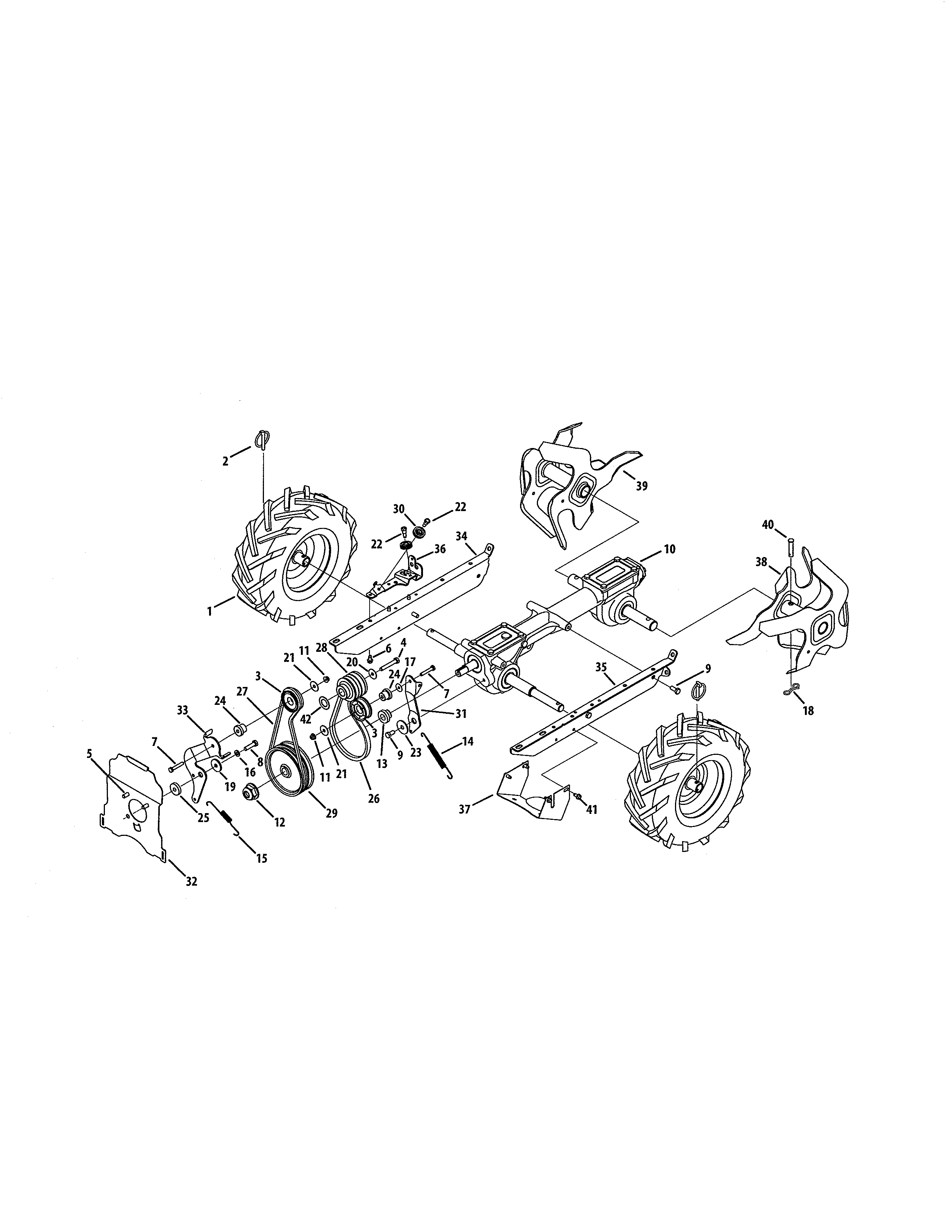 Wheels/drive