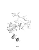 Handle/wheels