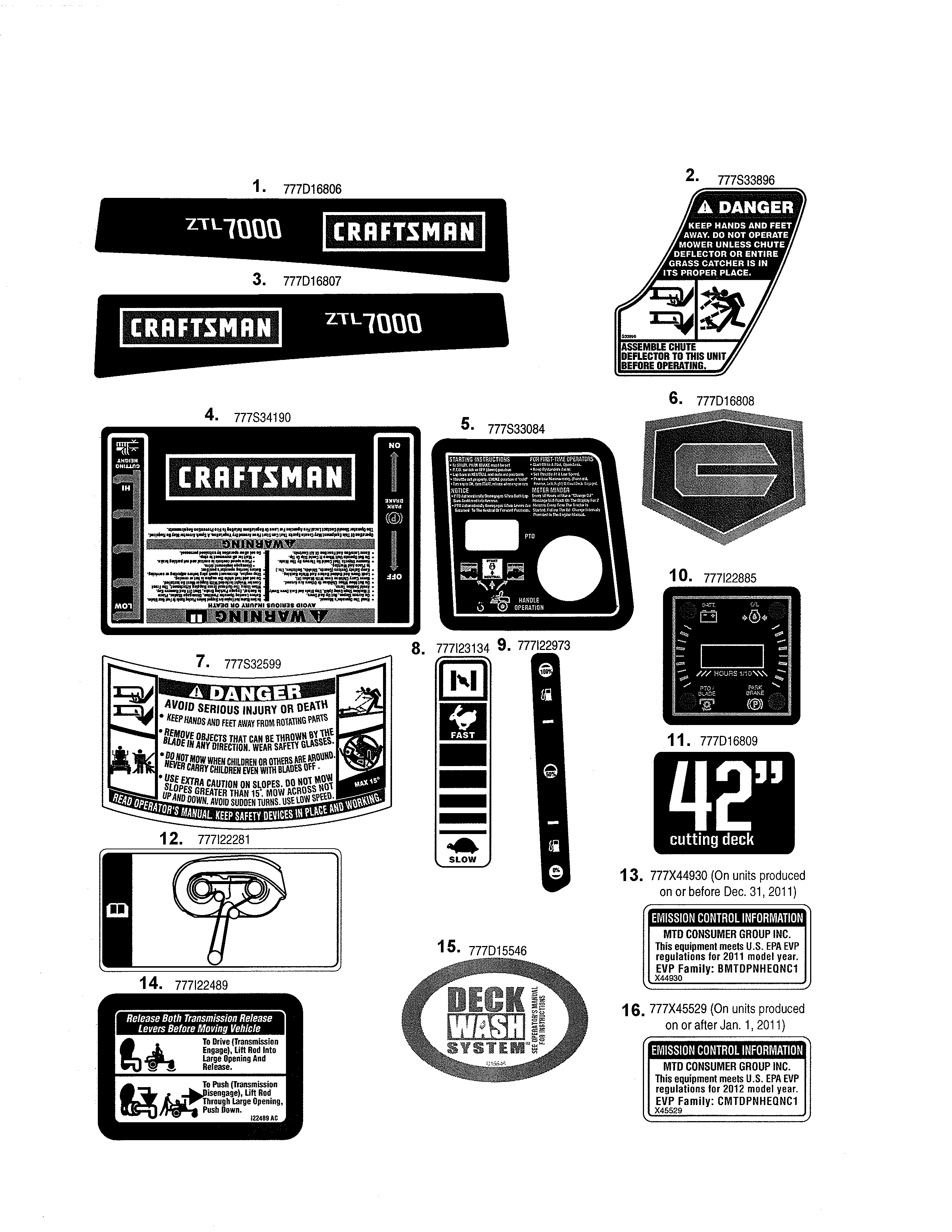 Decals