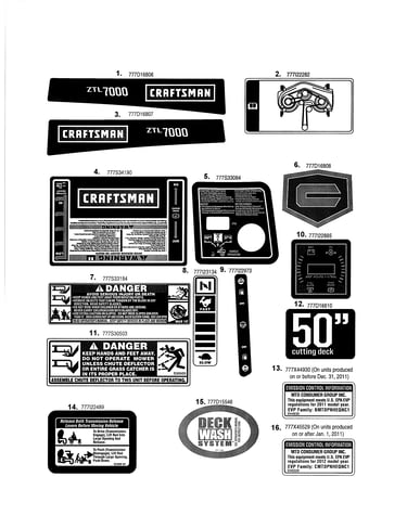 Decals