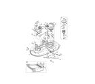 Craftsman 247288811 deck/spindle pulley diagram