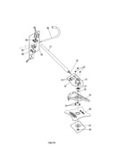 Brush cutter attachment