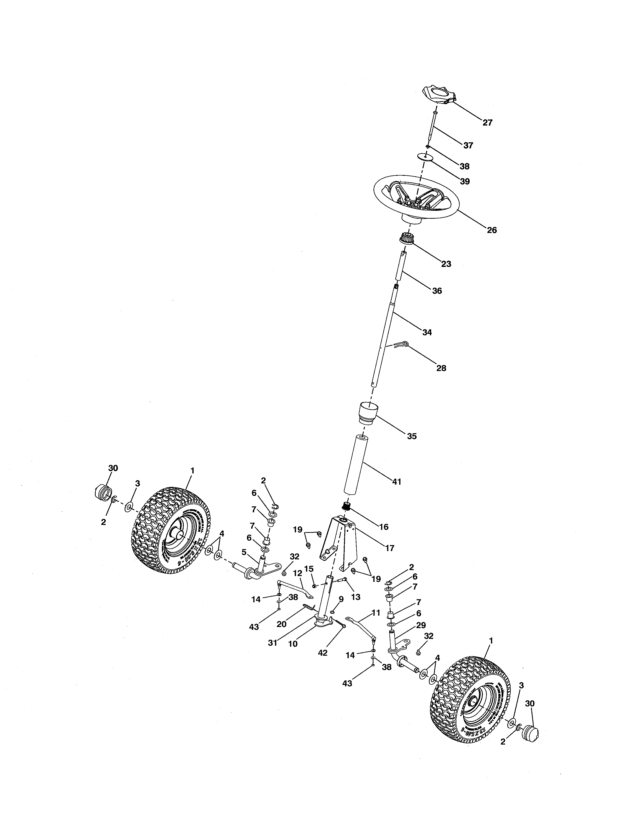 Steering