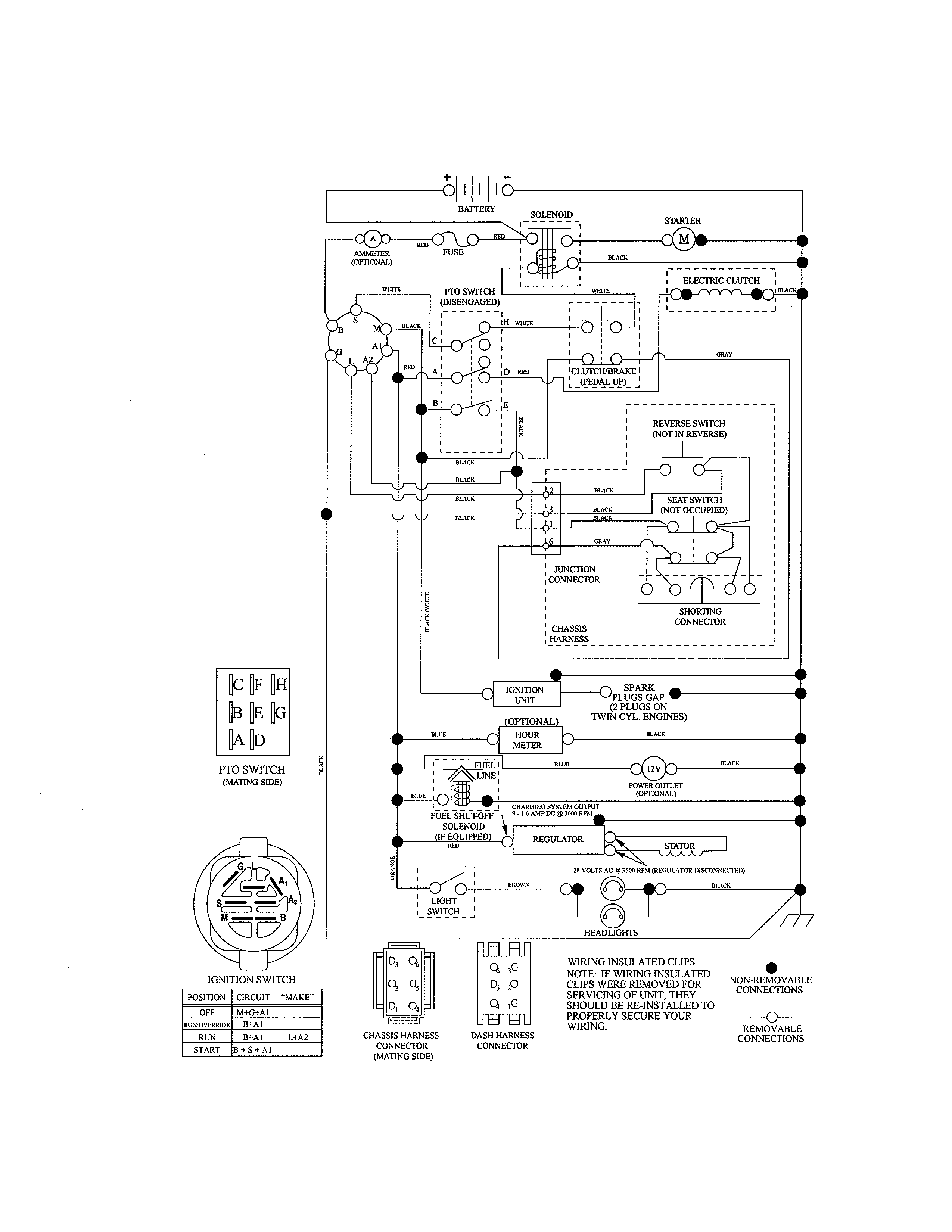 SCHEMATIC DIAGRAM