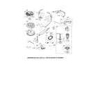 Craftsman 917288582 motor starter/alternator/flywheel diagram