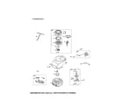 Craftsman 917370443 motor & rewind starters diagram