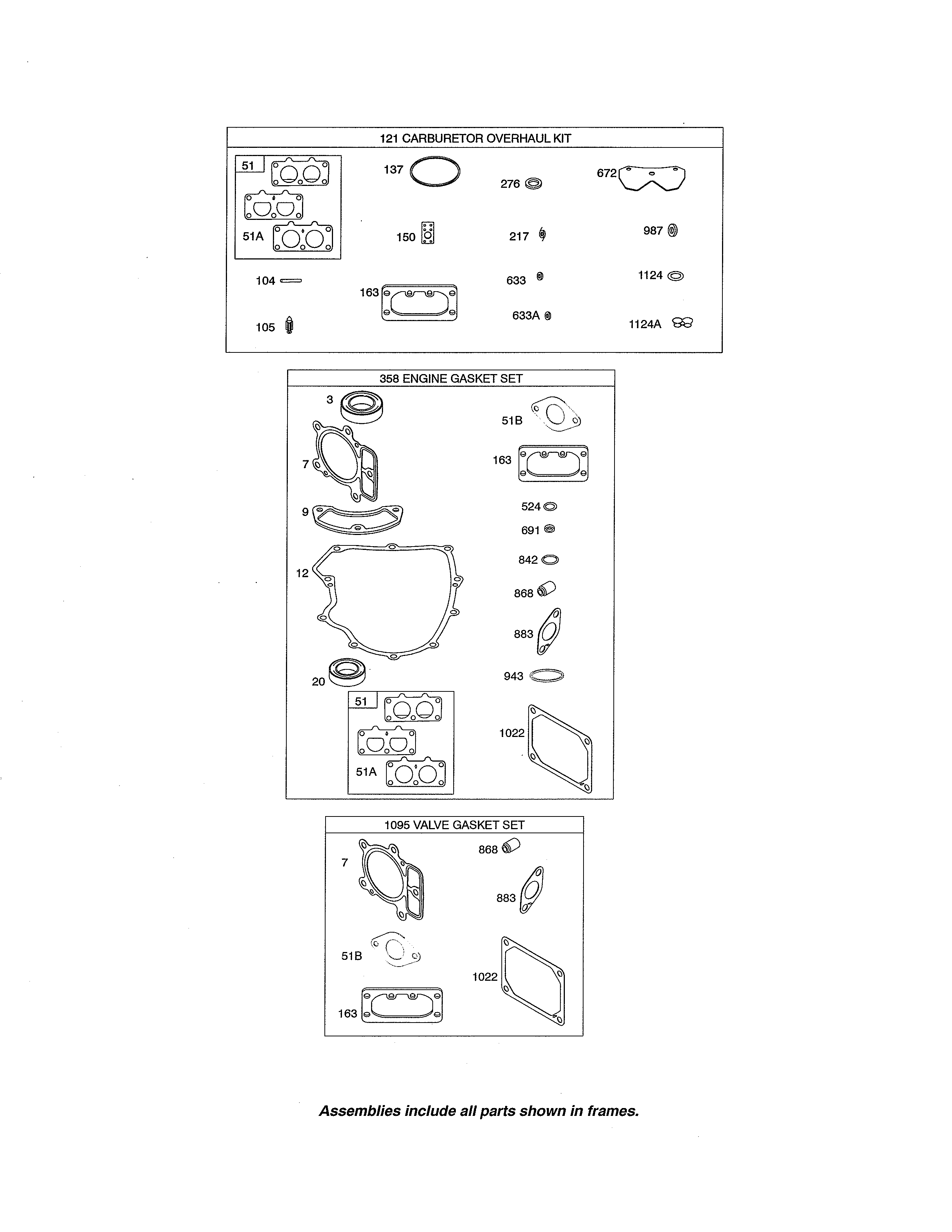 Carburetor kit/gasket sets