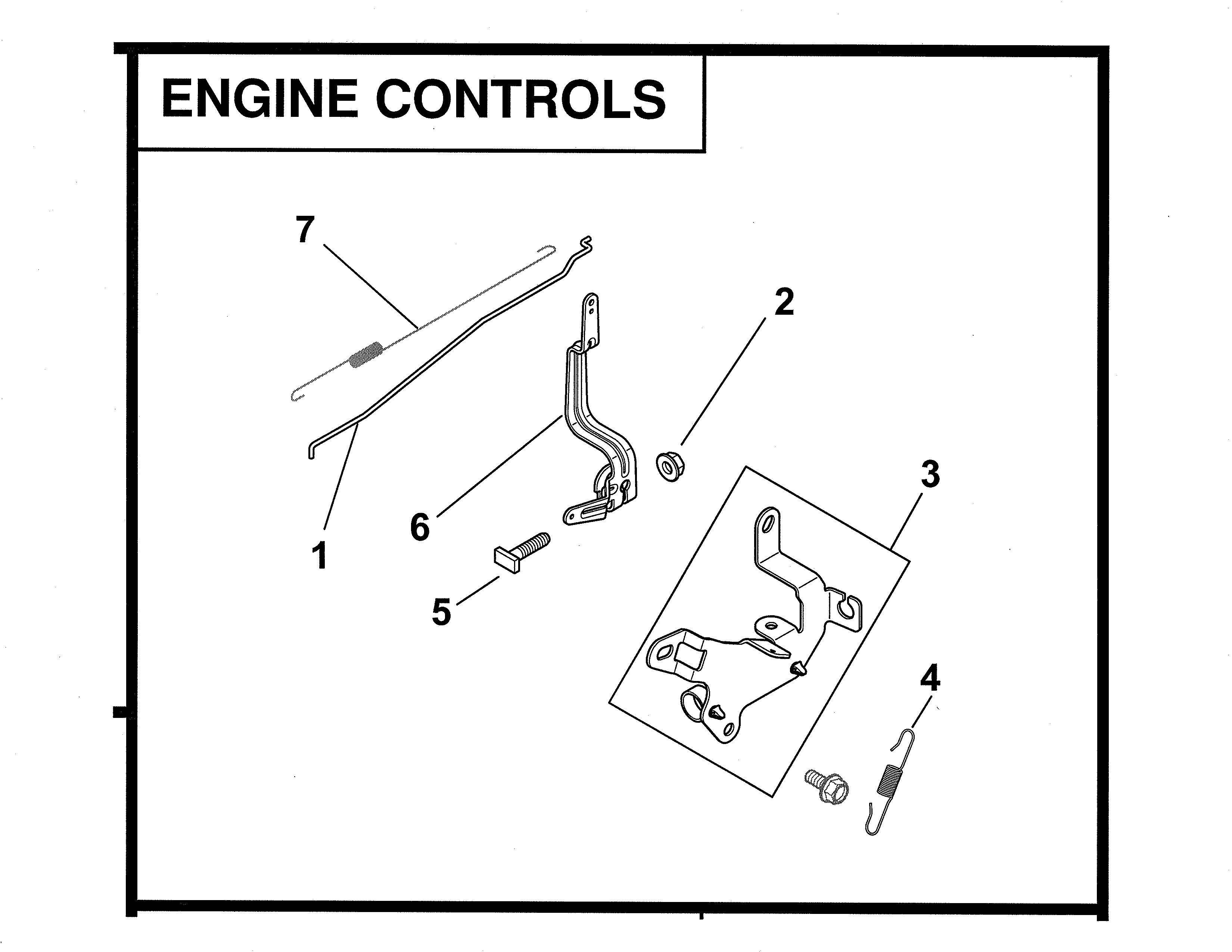 Engine controls