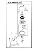 Starting system