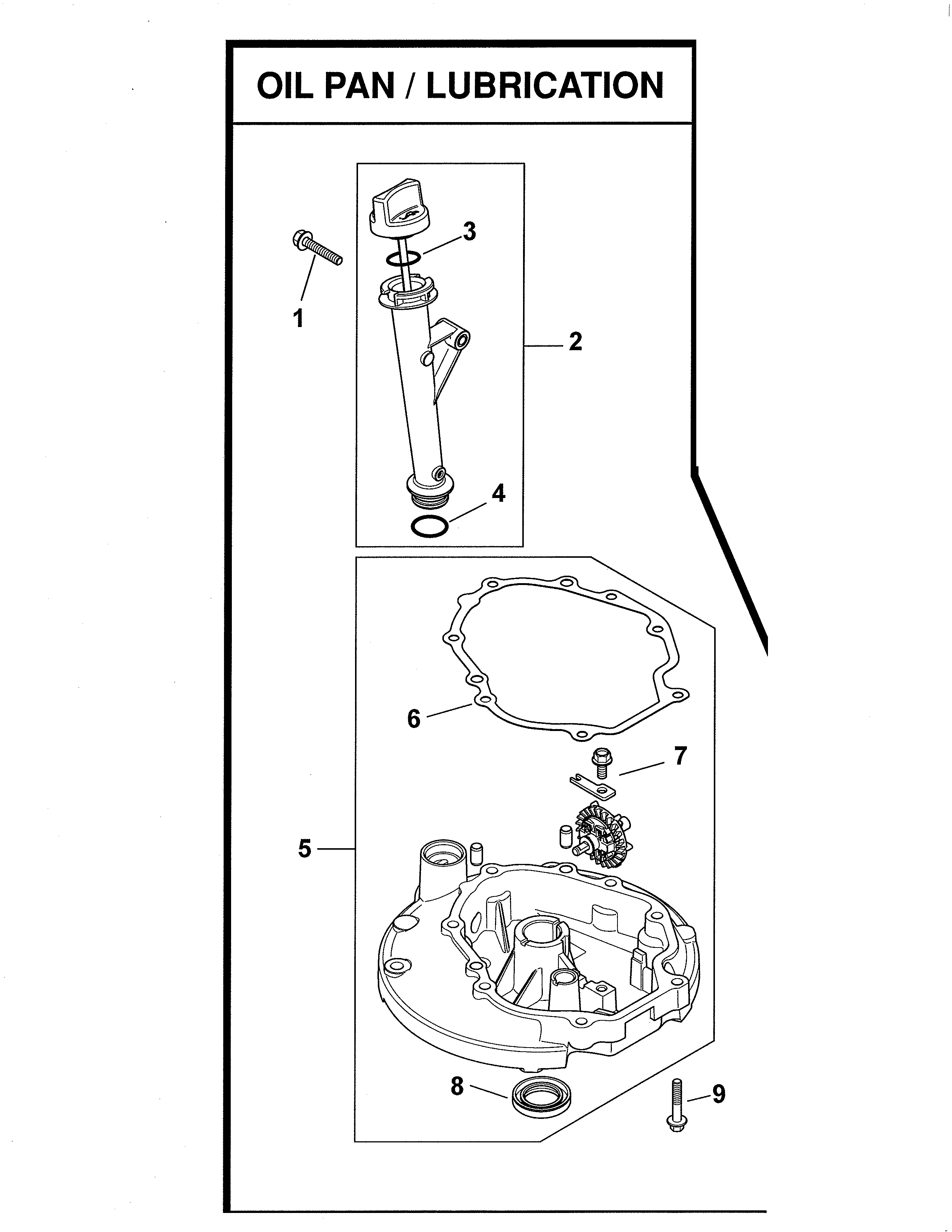 Oil pan/lubrication