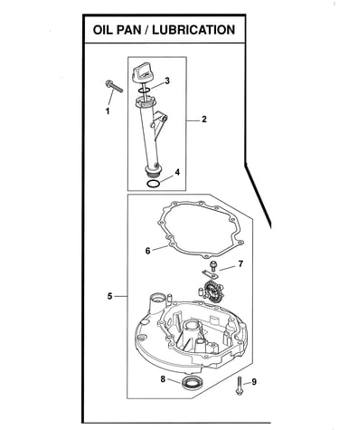 Oil pan/lubrication