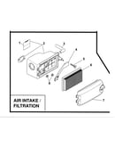 Air intake/filtration