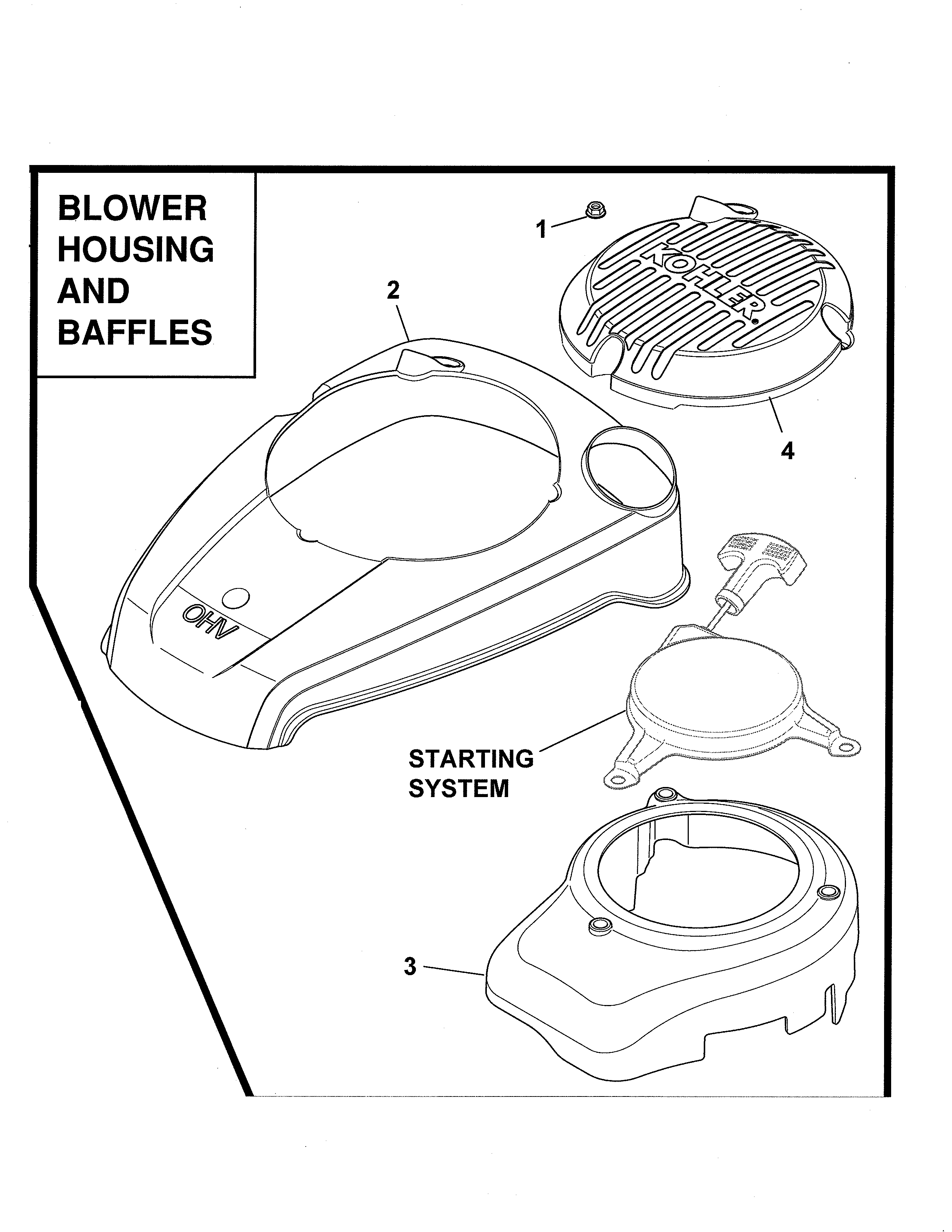 BLOWER HOUSING/BAFFLES