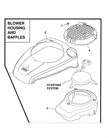 Blower housing/baffles